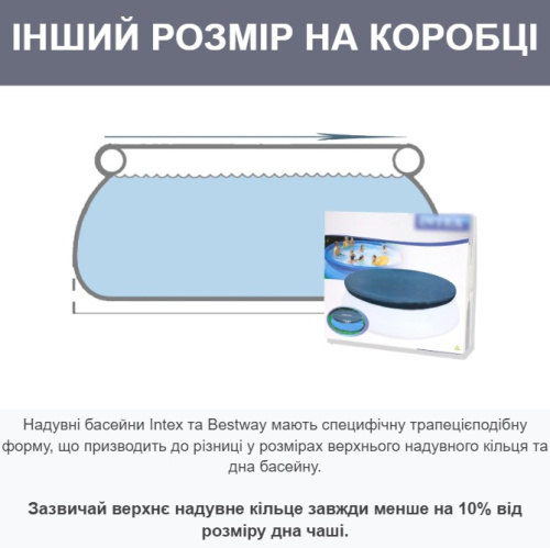 Тент (накриття) Intex 28021 (Ø281 см, для круглих надувних басейнів Ø244 см) фото 9