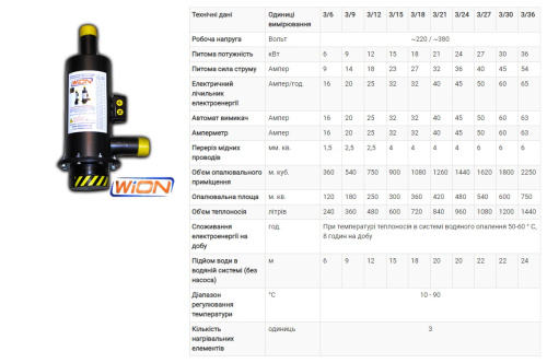 Електричний трифазний котел (енергозберігаючий електродний опалювальний пристрій) WION 3/6 (6 кВт, опалювальна площа 120 м.кв.) фото 3