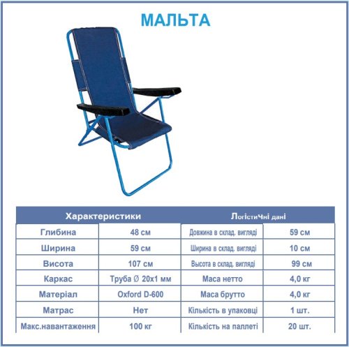 Розкладне крісло Senya Мальта (53*57*110 см., 8-м положень спинки, з підлокотниками, навантаження до 100 кг.) фото 5
